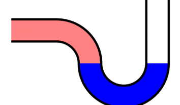 Riparazione Sifoni Roma Riparazione Sifoni Roma